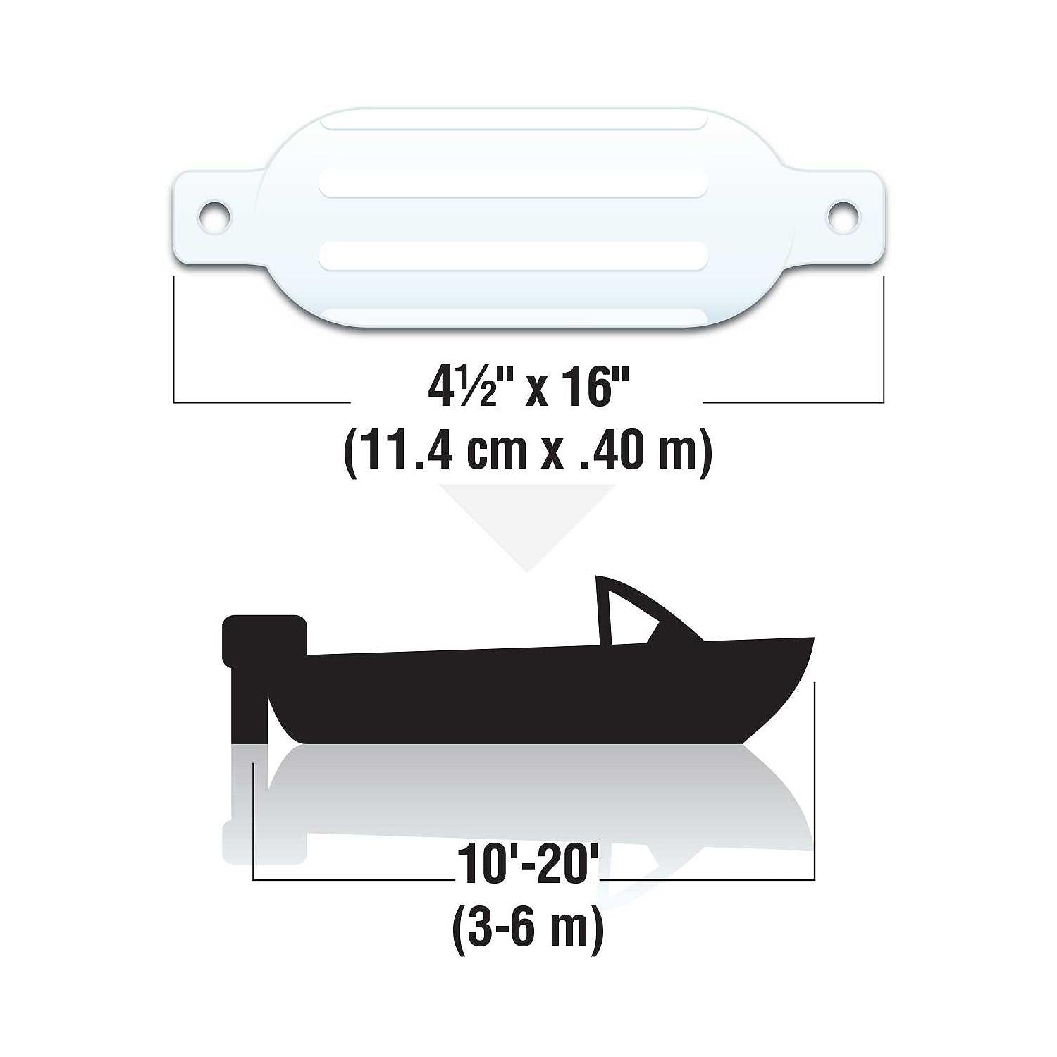 Seachoice 79001 Twin Eye Ribbed Fender, White, 4.5 x 16"