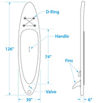 Seachoice 86941 10'6" Inflatable Stand-Up Paddle Board Kit
Aqua Blue